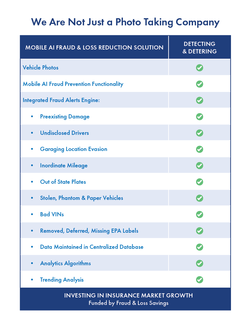 Inspection Site Resources CARCO